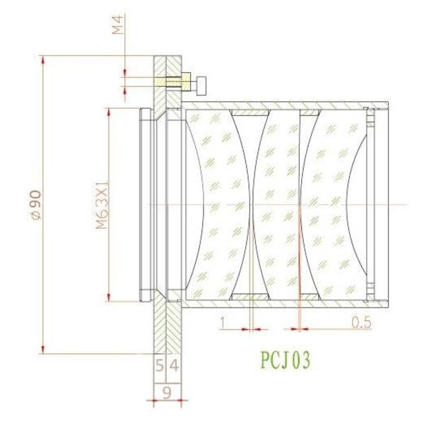 APM Flange de regulação Riccardi M63