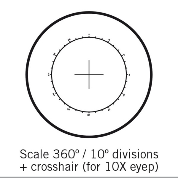 Motic Retículo 360°/10°, apenas f.10X, Ø 25mm (SMZ-161)