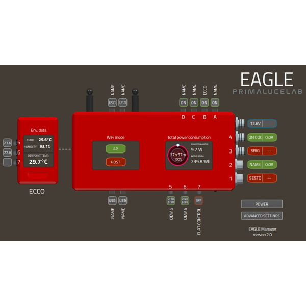 PrimaLuceLab Controlador automático(a) da fita de aquecimento ECCO para EAGLE