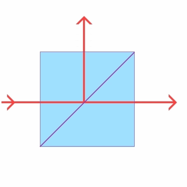 COMA Divisor de feixe diagonal 1,25