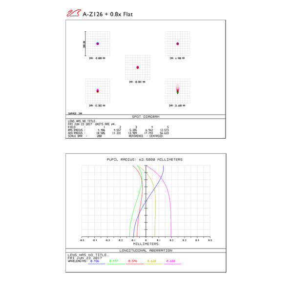 William Optics Refrator apocromático AP 126/970 ZenithStar 126 Gold OTA