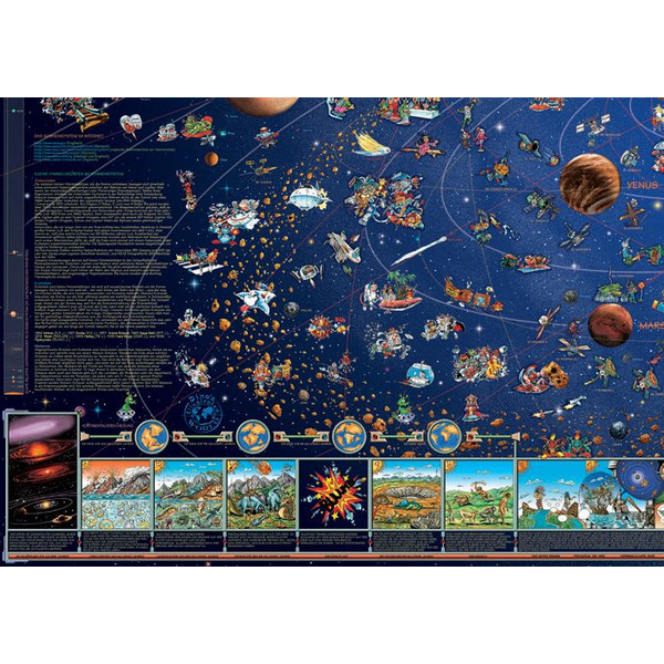 Stellanova Mapa para crianças Weltraum Planeten Sonnensystemkarte Poster für Kinder