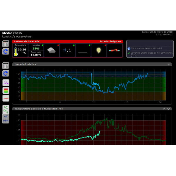 Lunatico Detetor do estado do tempo AAG CloudWatcher para observatórios com RHS