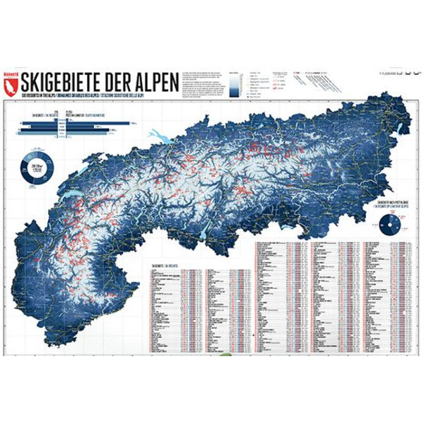 Marmota Maps Mapa alpino 268 áreas de esqui