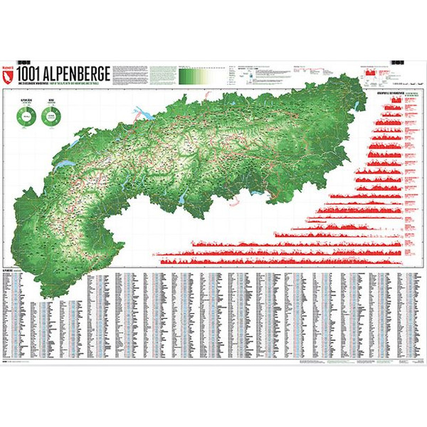 Marmota Maps Mapa alpino 1001 montanhas e 20 percursos pedestres