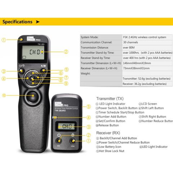 Pixel Temporizador de disparo do obturador sem fios TW-283/N3 para Canon
