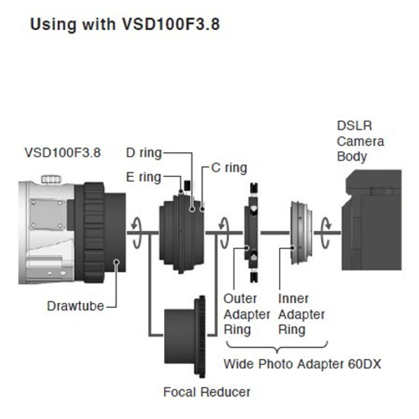 Vixen Adaptador de câmera Adapter 60DX für Nikon