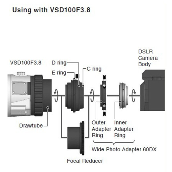 Vixen Adaptadores 60DX para Nikon