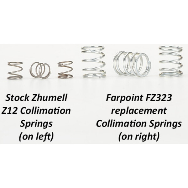 Farpoint Molas de ajuste para Zhumell DOB Z12