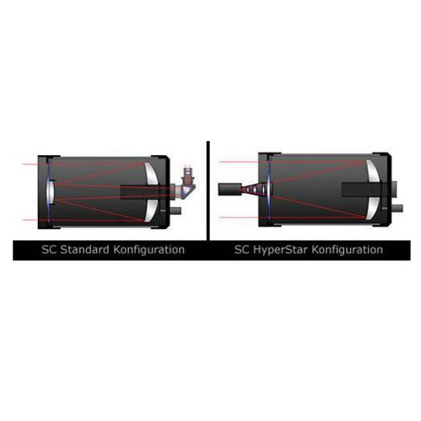 Starizona Hyperstar Celestron 9.25 v4 com gaveta de filtro para Atik 490EX Colour (EQ)