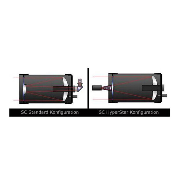 Starizona Hyperstar para Celestron C1100 v4 (EQ)