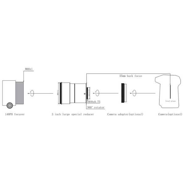 Omegon Refrator apocromático Pro APO AP 140/672 Triplet OTA