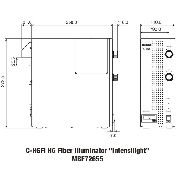 Nikon C-HGFI Intensilight, homem.