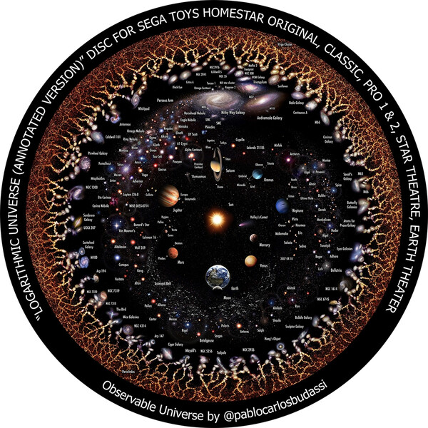 Redmark Deslize para a Cosmologia do Planetário Homestar da Sega