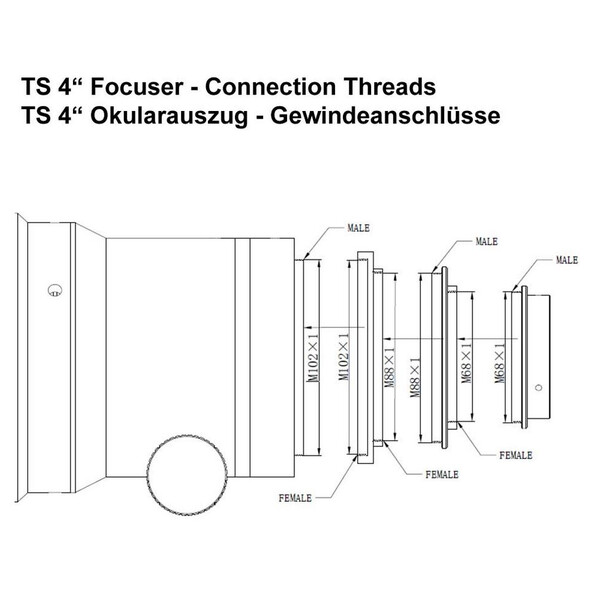 TS Optics Refrator apocromático AP 140/910 ED Triplet Photoline