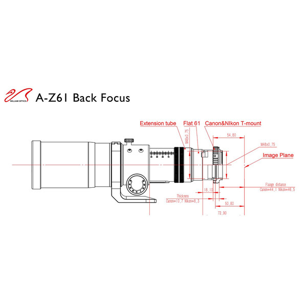 William Optics Refrator apocromático AP 61/360 ZenithStar ZS61 II OTA Guidescope-Set