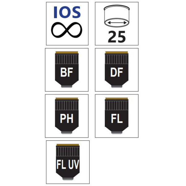 Optika objetivo IOS U-Plan F PH 20x/0.45 - M-1177