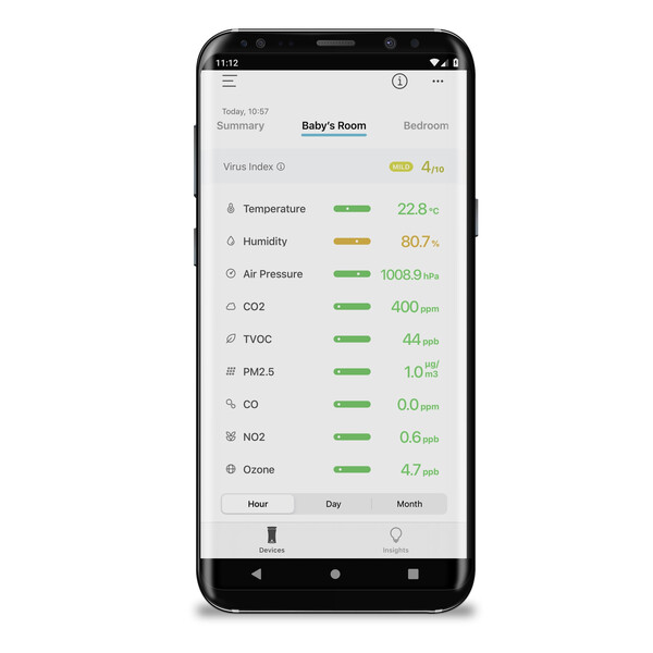 uHoo Smarter Monitor de CO2 no ar ambiente, sensor e medidor do índice de vírus 9 em 1
