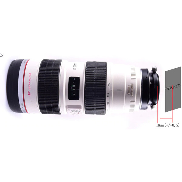 Artesky Adaptadores lentes DSLR para objectivas Canon EOS