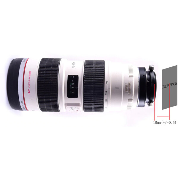 Artesky Adaptadores lentes DSLR para objectivas Canon EOS