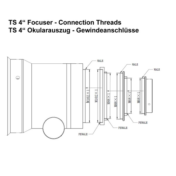 TS Optics Refrator apocromático AP 140/910 Carbon Photoline OTA