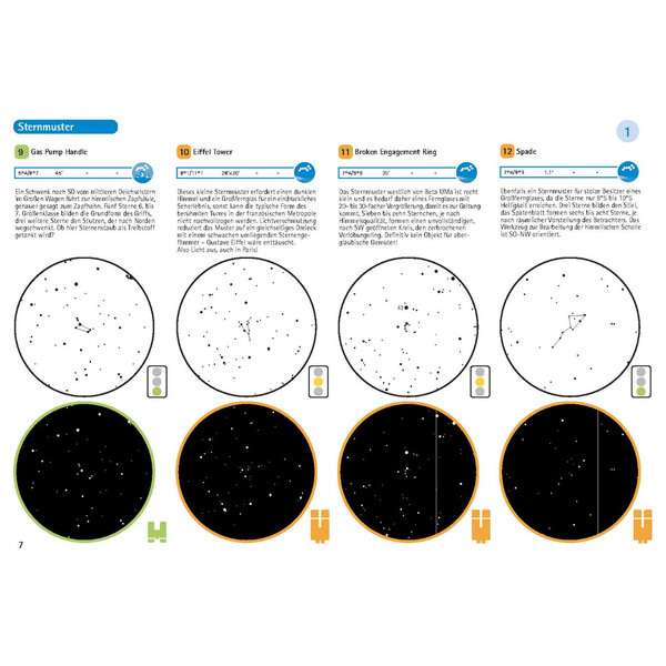 Oculum Verlag grande binoscout