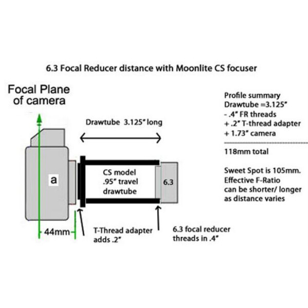 MoonLite Focador SCT Focuser 2" CS Model