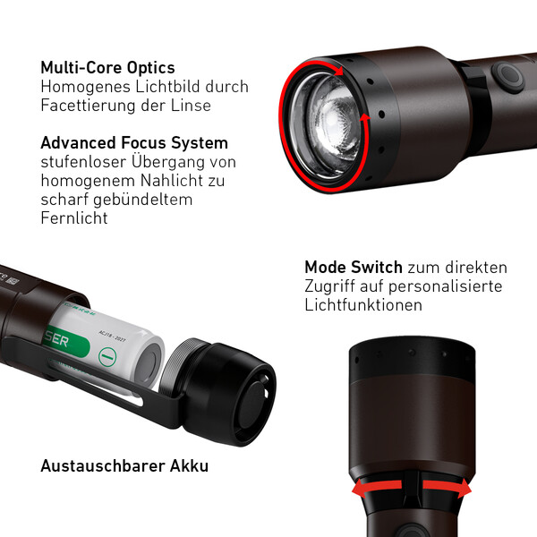 LED LENSER Lanterna P6R Signature