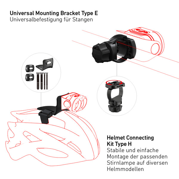 LED LENSER Lanterna para cabeça H7R Signature