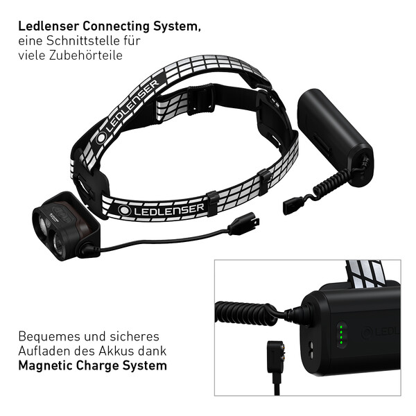 LED LENSER Lanterna para cabeça Assinatura H19R