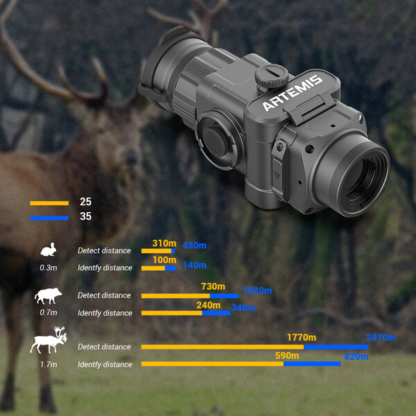 CONOTECH Câmara térmica Artemis 35 thermal imaging attachment bundle including batteries and charging device