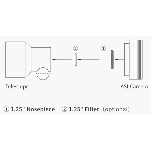 ZWO Câmera ASI 678 MM Mono