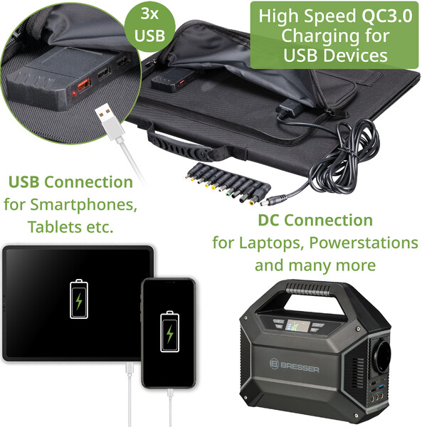 Bresser Carregador solar Mobile 40 Watt