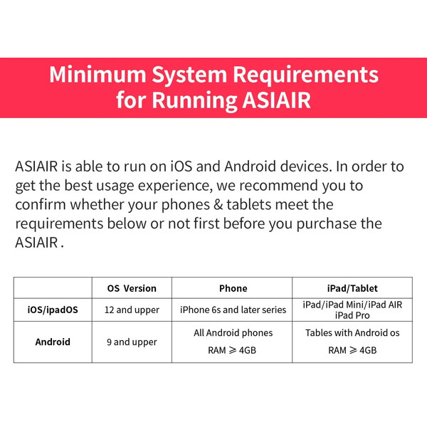 ZWO Computador para astrofotografia ASIAIR MINI