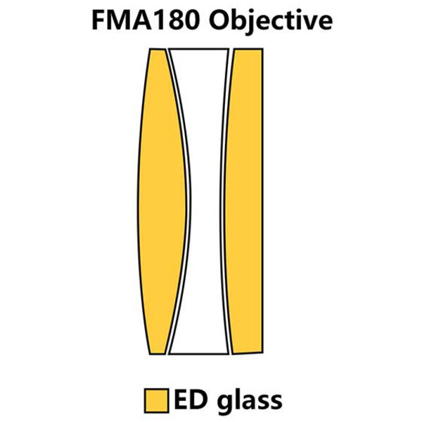 Askar Refrator apocromático AP 40/180 FMA180 OTA