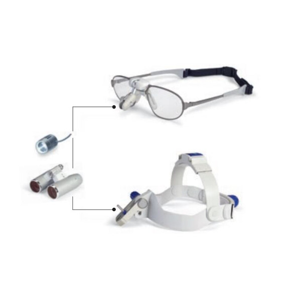 ZEISS Sistema ótico da lupa telescópica K 4,5x/350, incluindo a tampa da lente para a lupa de cabeça EyeMag Pro