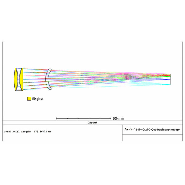 Askar Refrator apocromático AP 80/600 80PHQ