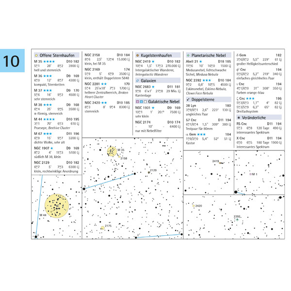 Oculum Verlag Atlas de Viagem do Espaço Profundo