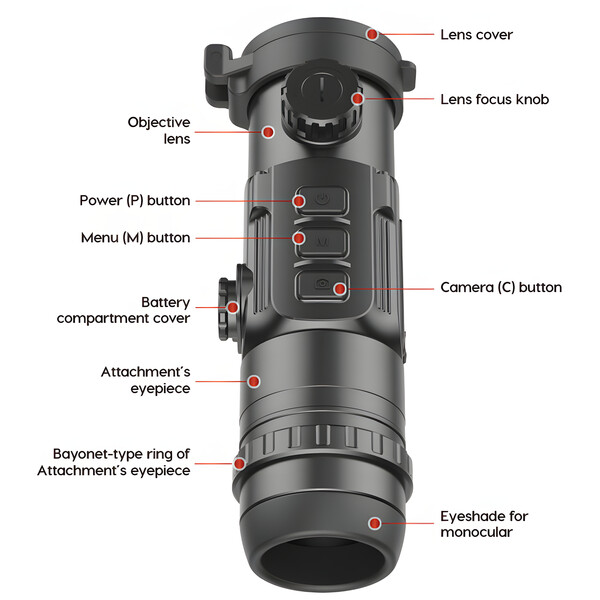 Conjunto de clipes para câmaras térmicas InfiRay CH50w