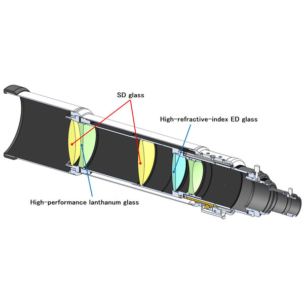 Vixen Refrator apocromático AP 90/495 VSD90SS OTA