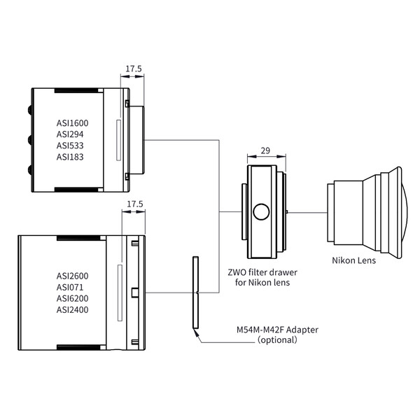 ZWO Gaveta de filtros adequada para objectivas Nikon de 2"