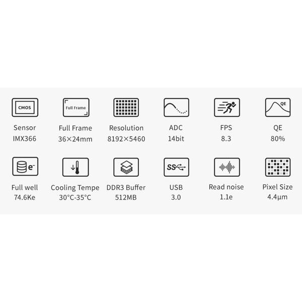 ZWO Câmera ASI 4400 MC Pro Color