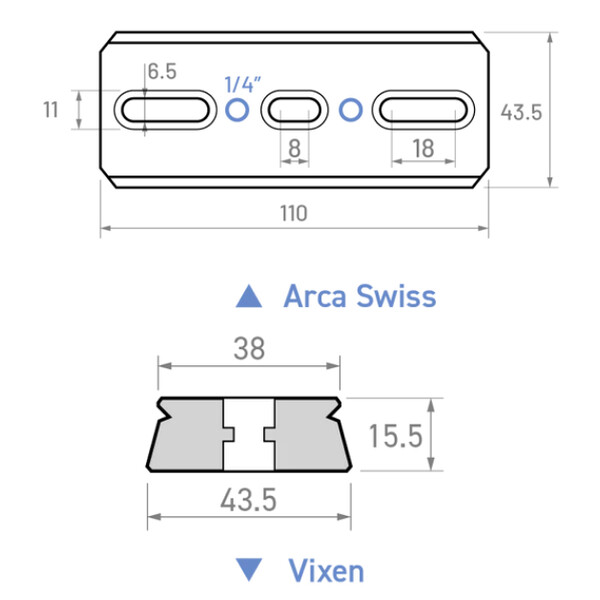 William Optics Rail prismático estilo Vixen / Arca-Swiss 110 mm
