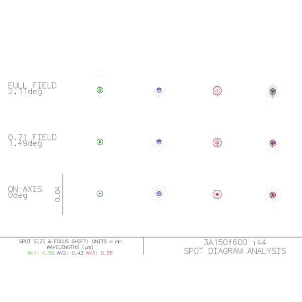 LOic Telescópio Astrograph 150/600 i44