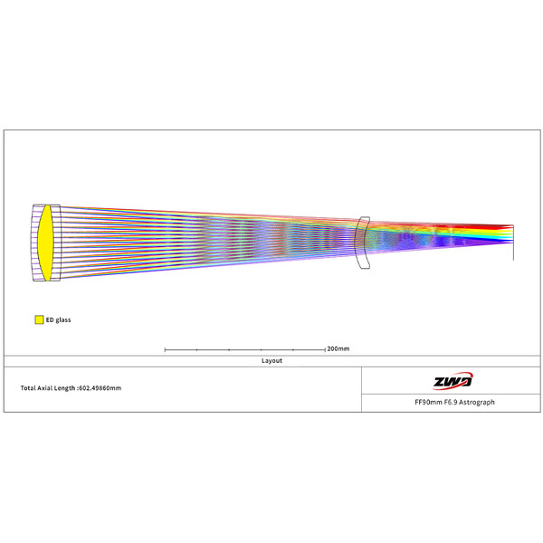 ZWO Refrator apocromático AP 90/609 FF90
