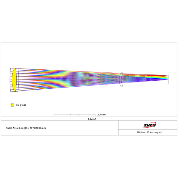 ZWO Refrator apocromático AP 110/766 FF110
