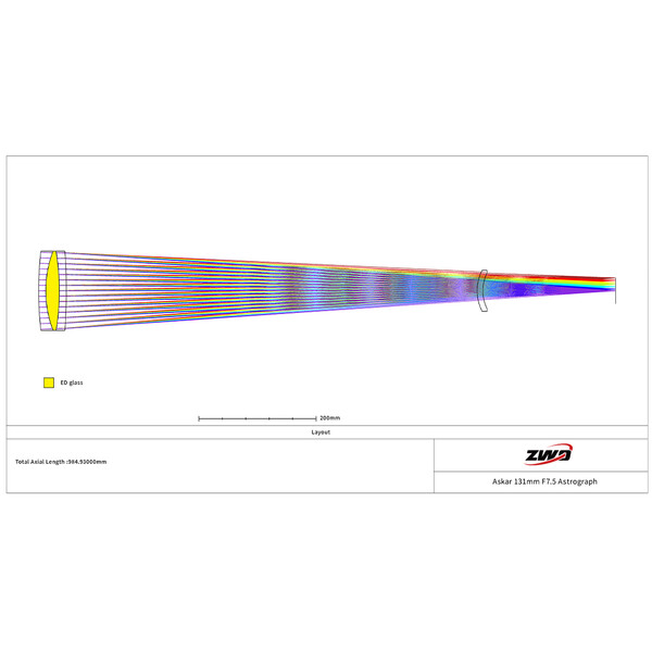 ZWO Refrator apocromático AP 131/983 FF131