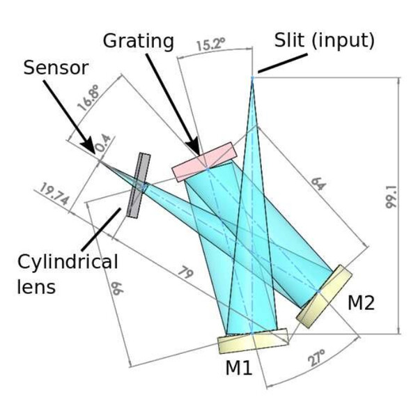 Shelyak Espectroscópio UVEX motorizado