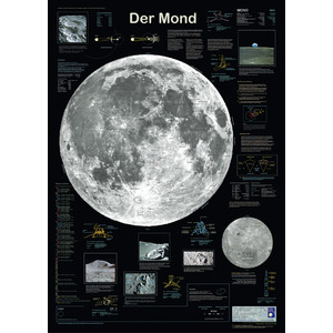 Planet Poster Editions Poster Lua