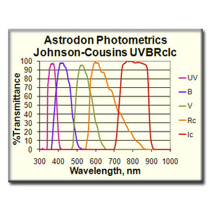 Astrodon Filtro Photometrics UVBRI UV-Filter 31mm